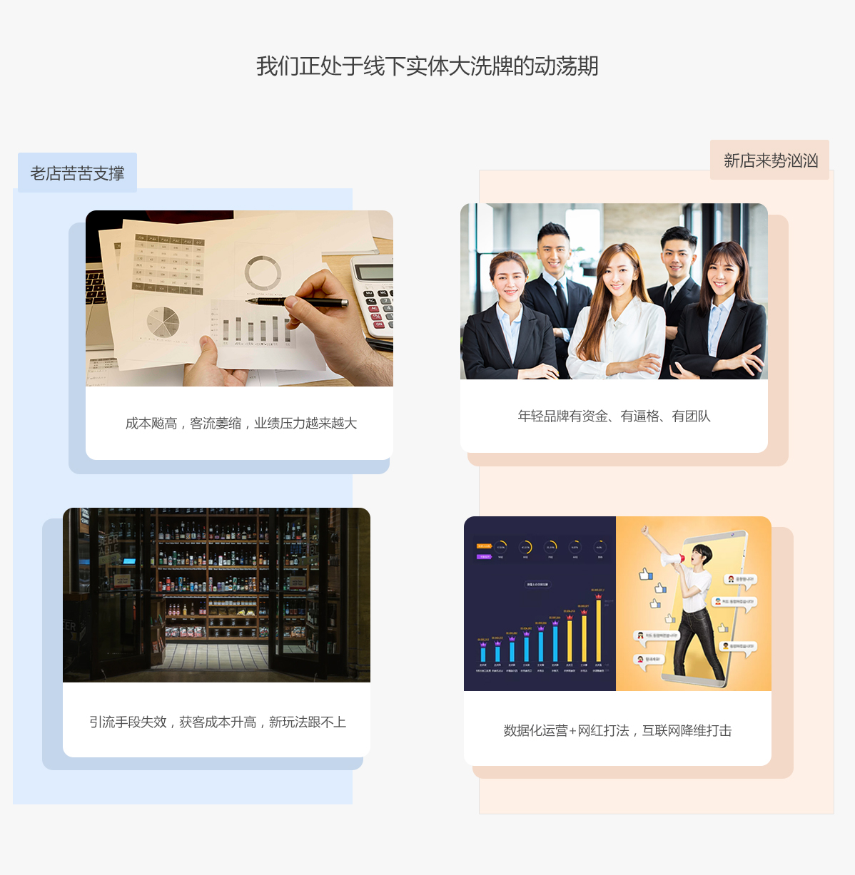 客流荒新详情页PC仿有赞_05.jpg