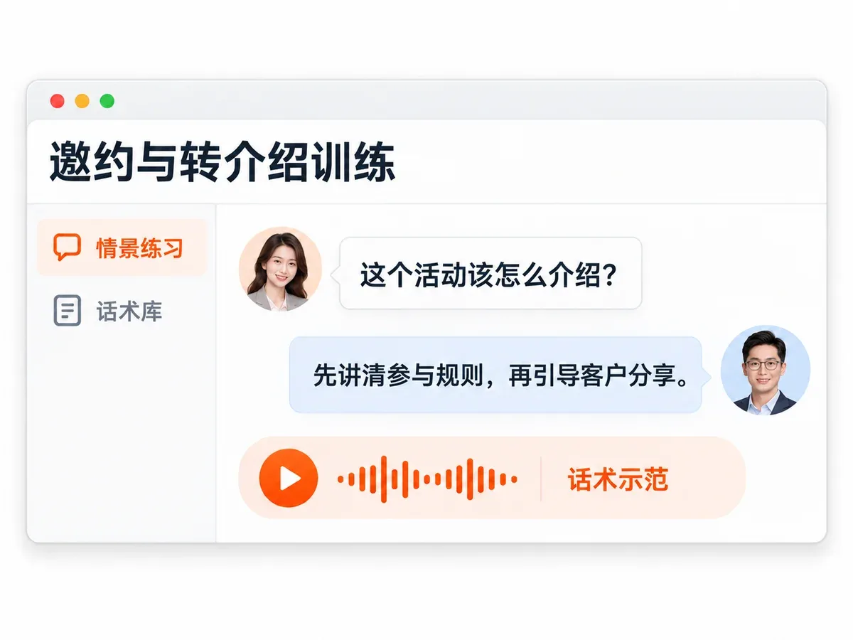 邀约与转介绍情境训练、话术示范